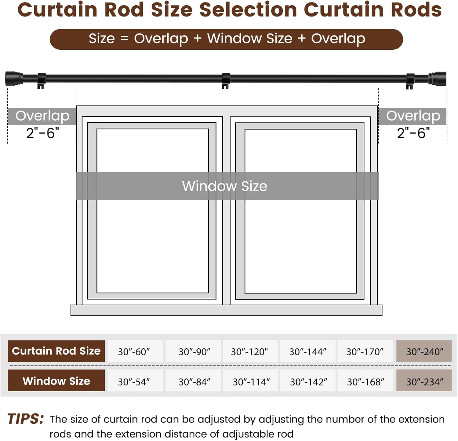 Skiennix 1” Diameter Adjustable Curtain Rod - Heavy Duty Matte Black, Fits 30-240 Inch Windows