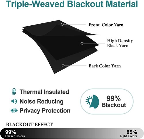 ChrisDowa Blackout Curtains - Extra Wide Thermal Insulated Room Darkening Panels, 70 x 84 Inch, Black