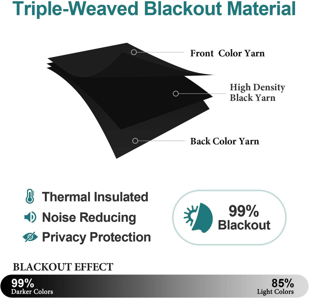 ChrisDowa Small Window Curtains - Grommet Thermal Insulated Room Darkening Panels (Black, 34 x 36 Inch)