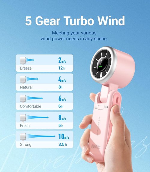 Diveblues Portable Handheld Turbo Fan - 5 Speed Battery Operated Cooling Fan | 12-Hour Runtime for Travel & Outdoor Use