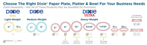 Georgia-Pacific Dixie Ultra 6" Heavy-Weight Paper Plates by GP PRO, White, SXP6W, 1,000 Count (250 Plates Per Pack, 4 Packs Per Case)