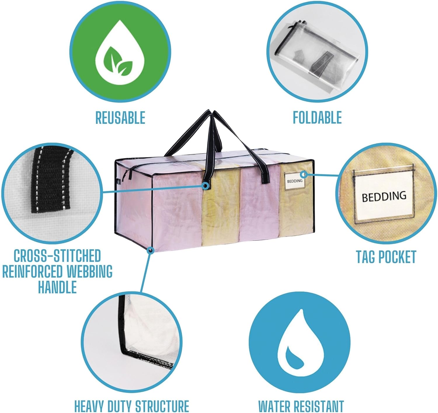 VENO Heavy Duty Moving Bags - Clear Christmas Storage Bins with Lids | 2 Pack for Clothes & Blankets