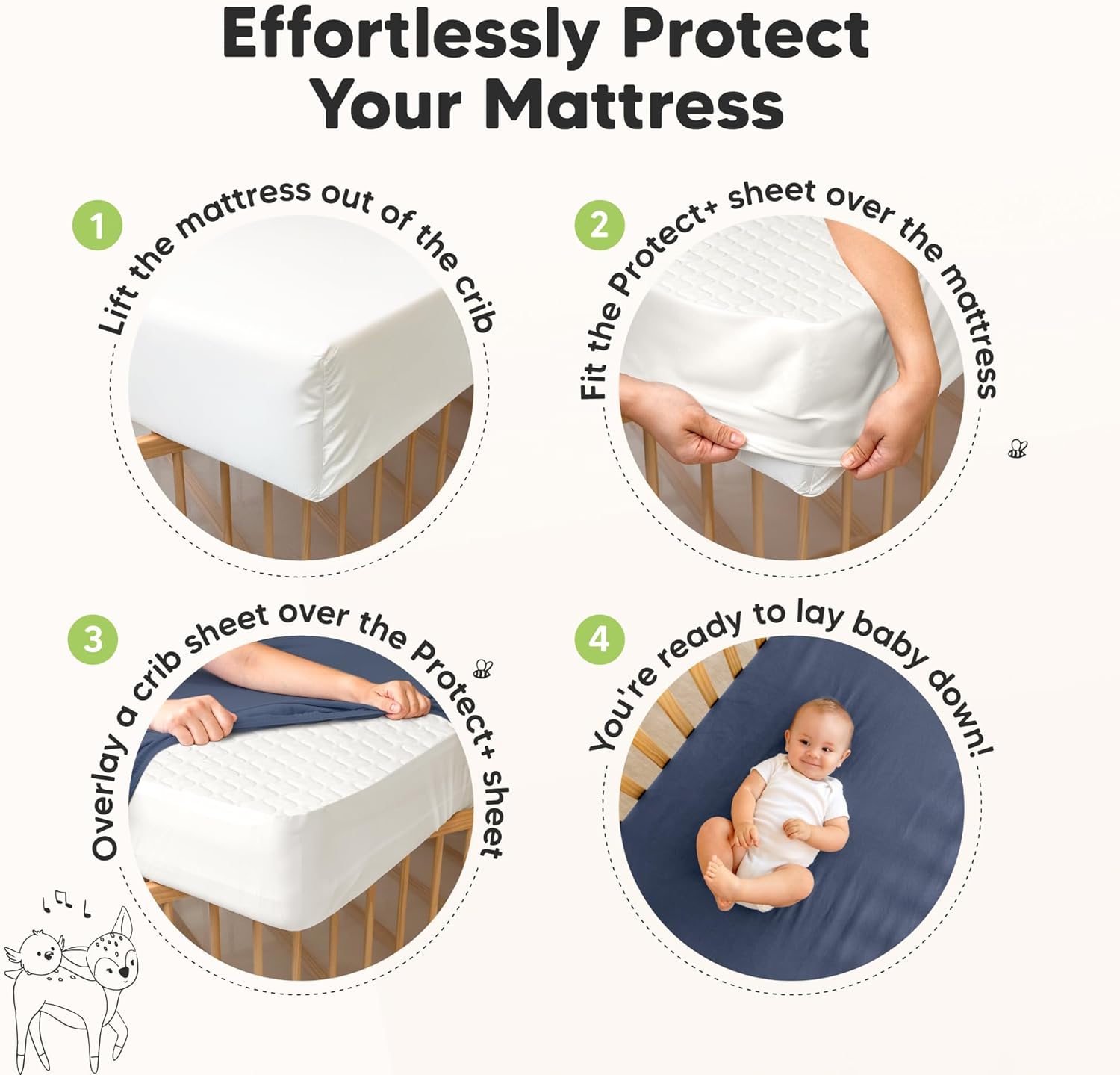Skiennix 2-Pack Waterproof Crib Mattress Protector - Soft Quilted Cotton, Machine Washable, 52" x 28" (Soft White/Mavy)