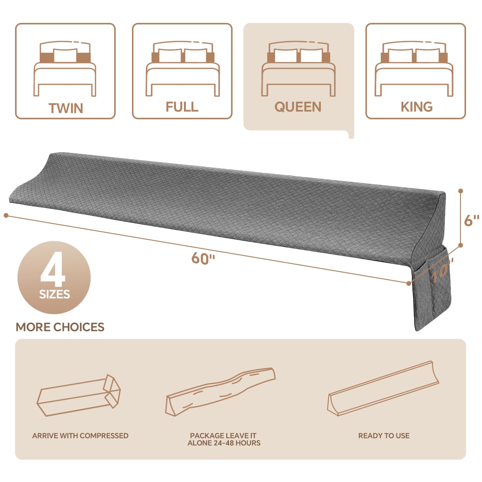 EUHAMS Queen Size Bed Wedge Pillow for Headboard Bed Gap Filller/Mattress Gap Filler (0-7") - Wedge Pillow Headboard Triangle Foam Pillows Wedges Between Headboards Mattress (Grey,60"x10"x6")