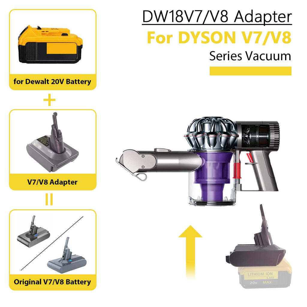 Upgrade for V7+V8 Battery Adapter, for DeWalt 20V Max Battery Convert for Dyson V7/V8 Series Vacuum Cleaner (V7 V8 Common)