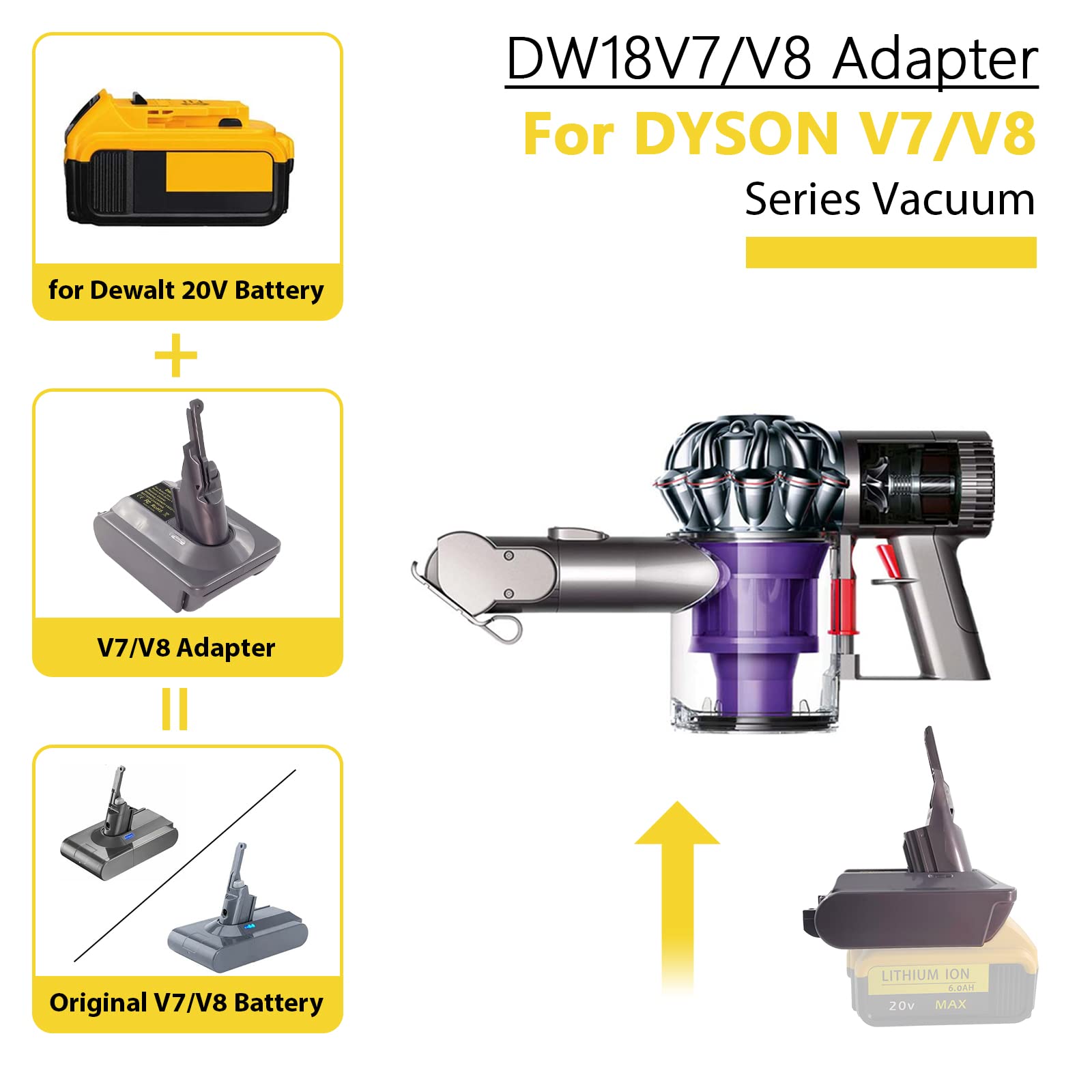 Upgrade for V7+V8 Battery Adapter, for DeWalt 20V Max Battery Convert for Dyson V7/V8 Series Vacuum Cleaner (V7 V8 Common)