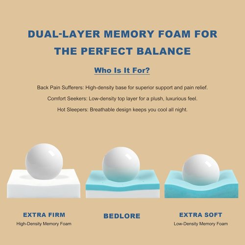 Bedlore Queen Mattress Topper - 4-Inch Dual Layer Gel Memory Foam & Cooling Pillow Top for Back Pain Relief | Breathable Gray