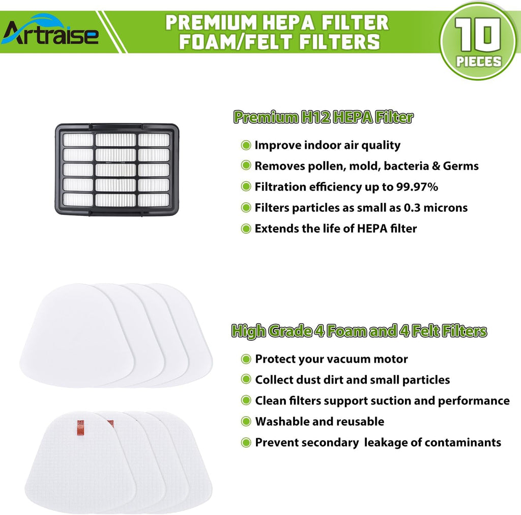 Shark Navigator Lift-Away Deluxe Vacuum Filters - Replacement for UV540, NV360, NV350, UV490 | High-Quality Parts