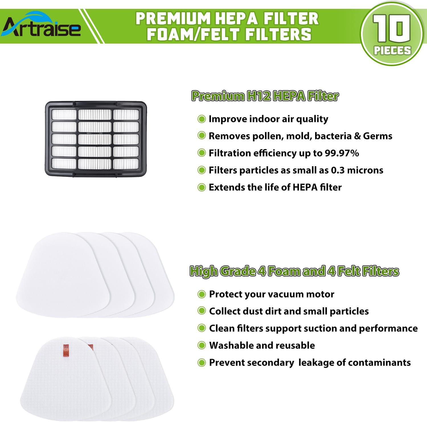 Shark Navigator Lift-Away Deluxe Vacuum Filters - Replacement for UV540, NV360, NV350, UV490 | High-Quality Parts