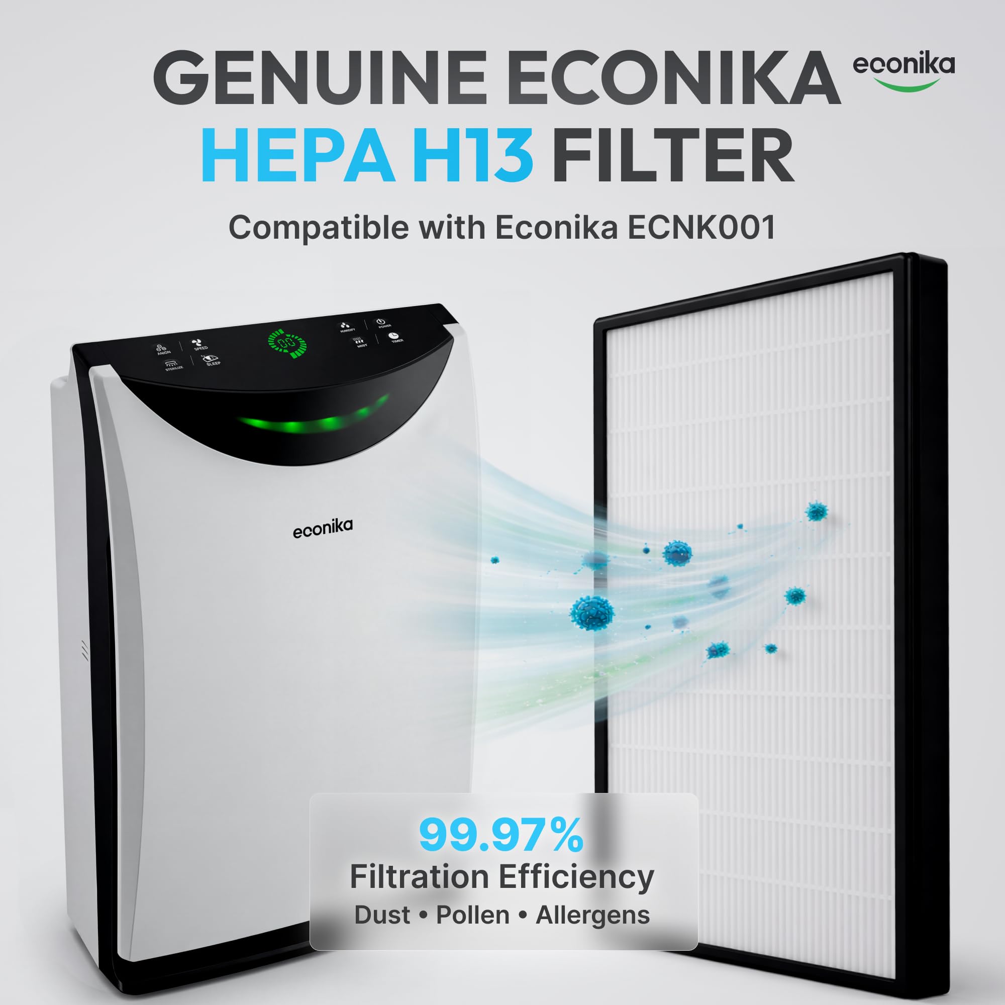 ECONIKA Original Replacement Filter for Smart True HEPA 4 in 1 Air Purifier ECNK001 - Air Purifier Cleaner (H13 True HEPA Air Filter for Germs, Odors)