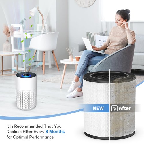 2-pack ZQA-4000C Replacement Filter, Compatible with ADTARK & VNIUP ZQA-4000C, FancyBark ZQA-4000Air Purifier, True H14 HEPA Filter