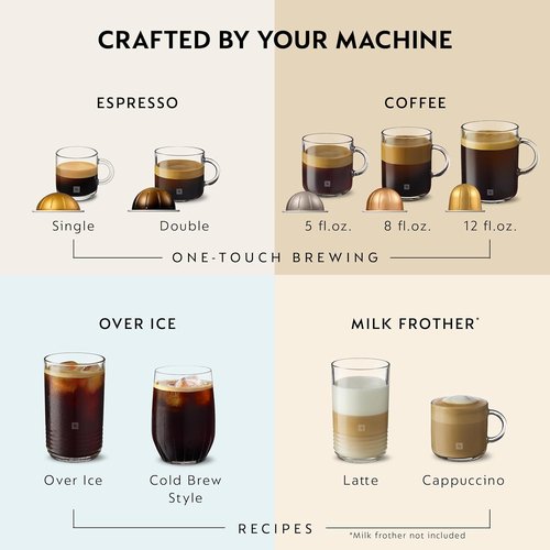 Breville Nespresso Vertuo Pop+ Coffee & Espresso Maker - Milk Frother Included, Coconut White