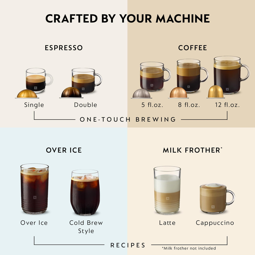 Nespresso Vertuo Pop+ Coffee and Espresso Maker by Breville, Matte Black Gold