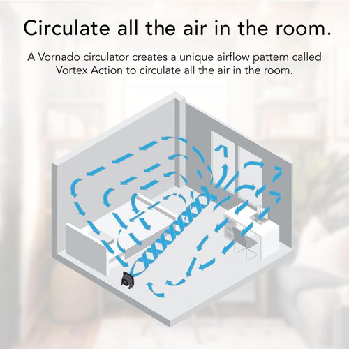 Vornado 573T Small Room Air Circulator Fan with Pivoting Head, Easy Clean Removable Grille, 3 Speed Settings, Black