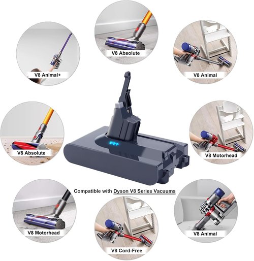 Biswaye V8 Battery Replacement - Compatible with Dyson V8 SV10 | High-Performance Cordless Vacuum Battery