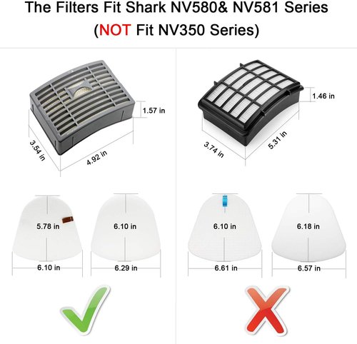 Lemige Vacuum Filters - Replacement Parts for Shark Lift-Away DLX NV580 Series | 2 Post & 4 Foam Filters