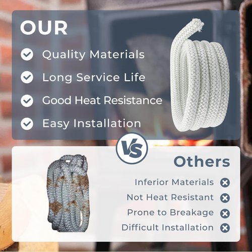 Wood Stove Door Gasket Rope,High Temperature Round Fiberglass Rope Seal for Fireplace,Oven,Pellet Stove,Central Boiler,Wood Stove Replacement Gasket Kit for Woodburning Stoves(1" x 10ft Rope)