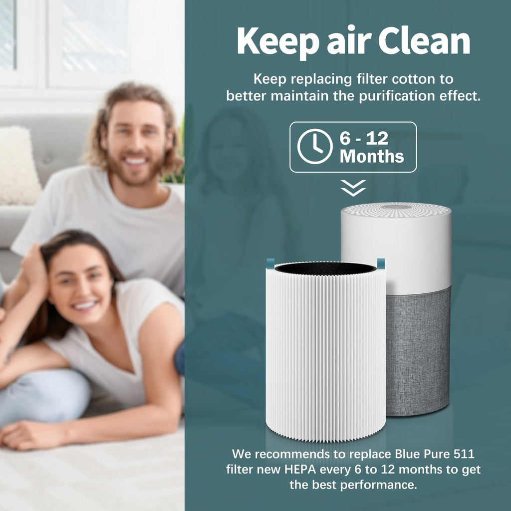 2 Pack 511 Replacement Filter Compatible with Blueair Blue Pure 511 Air Purifier, 2-in-1 H13 True HEPA Filter and Carbon Filter (Not Fit for 511 Auto)