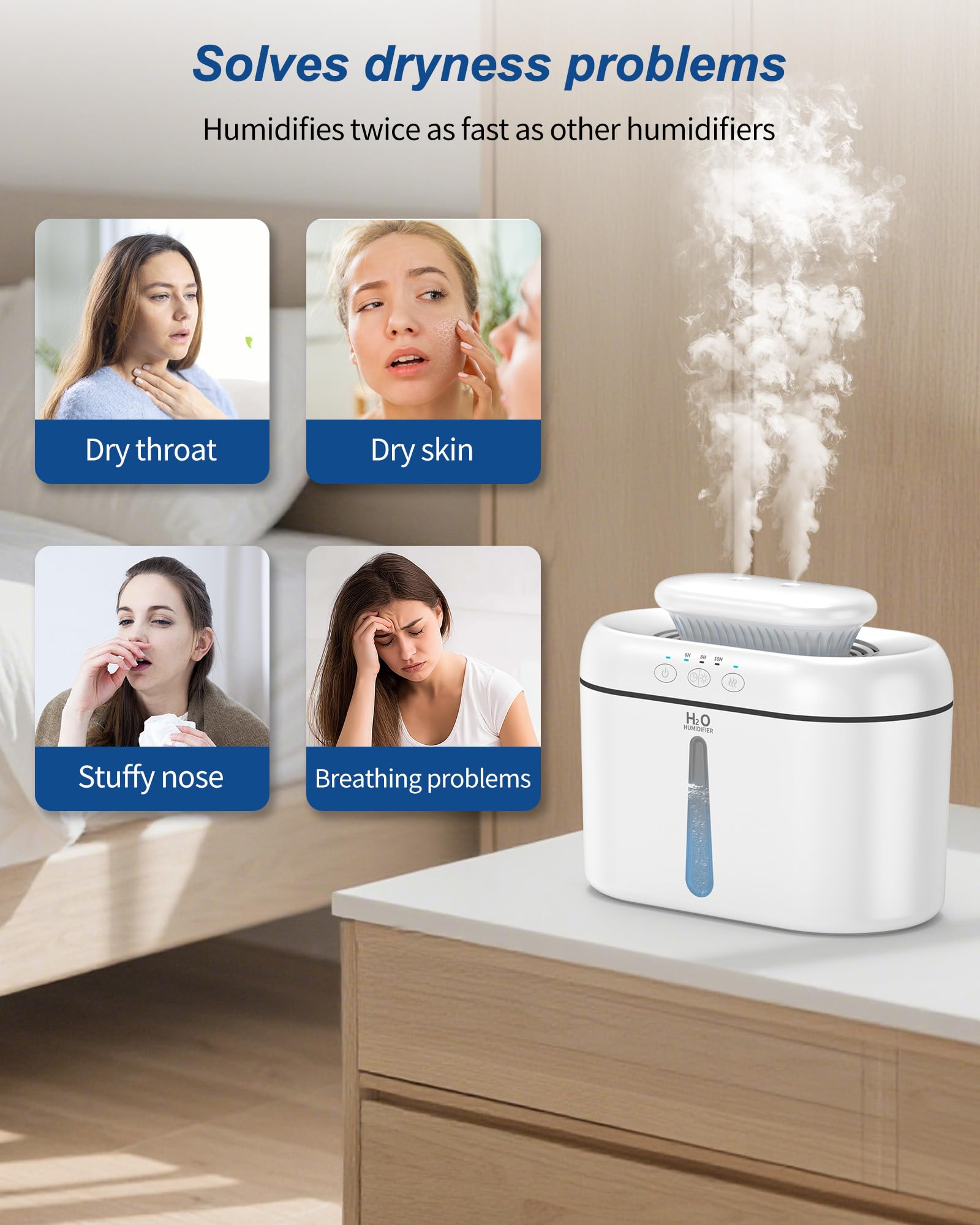 SZO Double Spray Humidifiers for Bedroom Large Room, 2.5L Cool Mist Humidifier for Plants Baby Nursery, Dual Nozzle Output, 16dB Quiet, Auto Shut-Off, Night Light, White