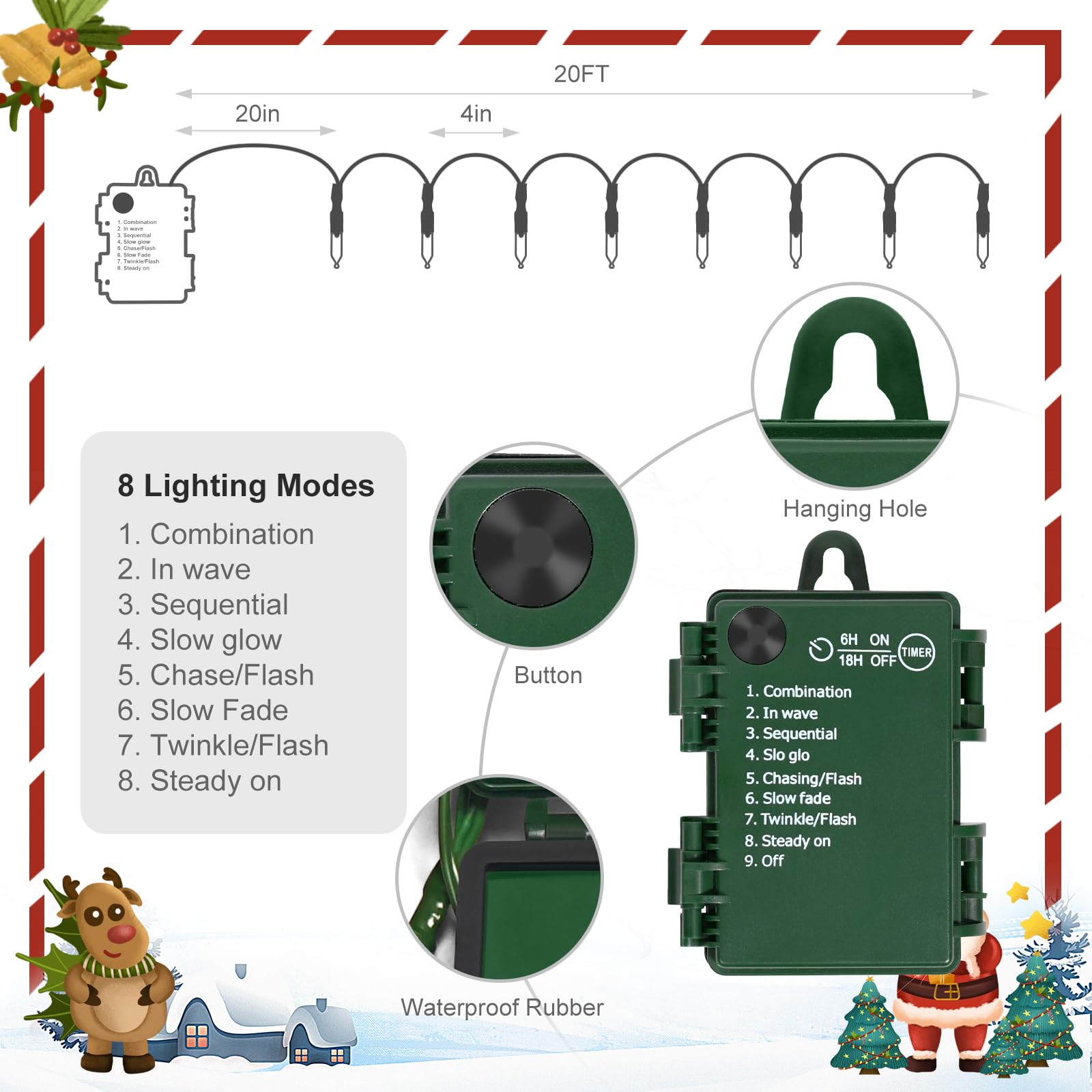 Vruxuri Battery Operated Christmas Lights, 18 FT 50 LED Clear Mini String Lights, 8 Modes with Timer Waterproof Tree Lights for Xmas Indoor Outdoor Holiday Home Decor, Warm White