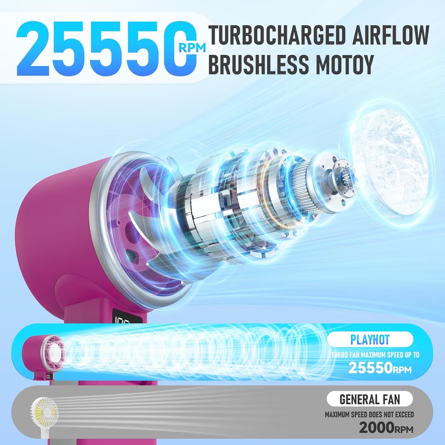 PlayHot Portable Handheld Turbo Fan - Rechargeable Ice Cooling Fan with 5 Speeds | Up to 12 Hours Cooling (Magenta)