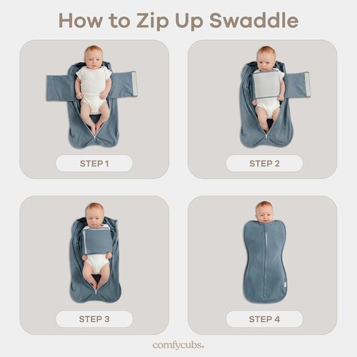 Comfy Cubs Swaddle Blanket - Easy Zipper Wrap for Newborns | 2-Pack in Nomadic Blue (0-3 Months)