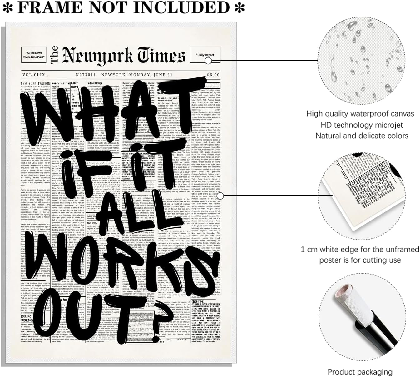 Trendy What If It All Works Out Poster - Black and White Inspirational Wall Art | Motivational Quote Print for Office or Bedroom - 16x24 Inch Unframed
