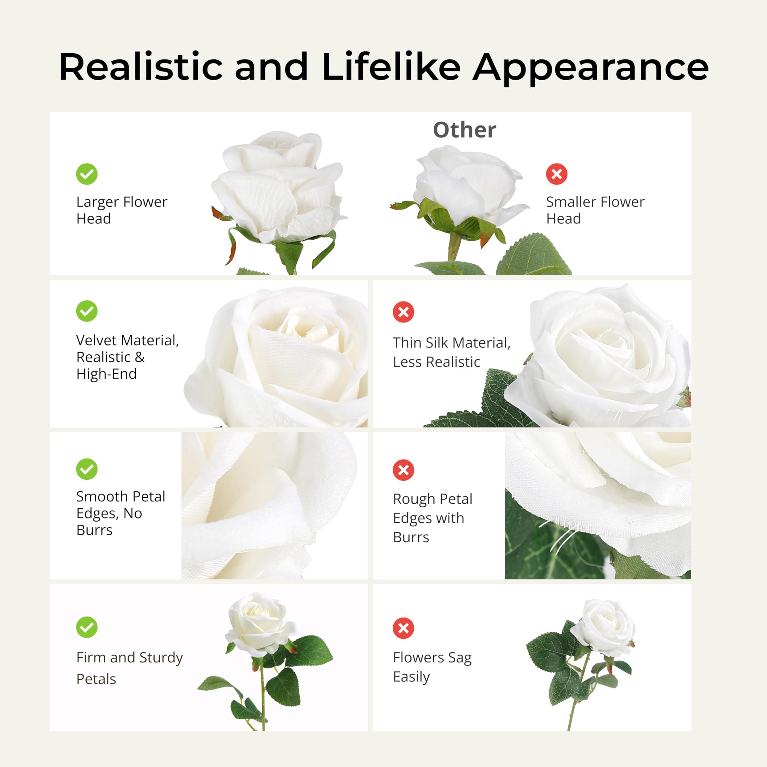 Auihiay 14PCS White Roses Artificial Flowers, Velvet Silk Faux Roses with Long Stems for Mother's Day, Wedding Centerpieces, Anniversary, Party, Home Decoration & DIY Floral Arrangement