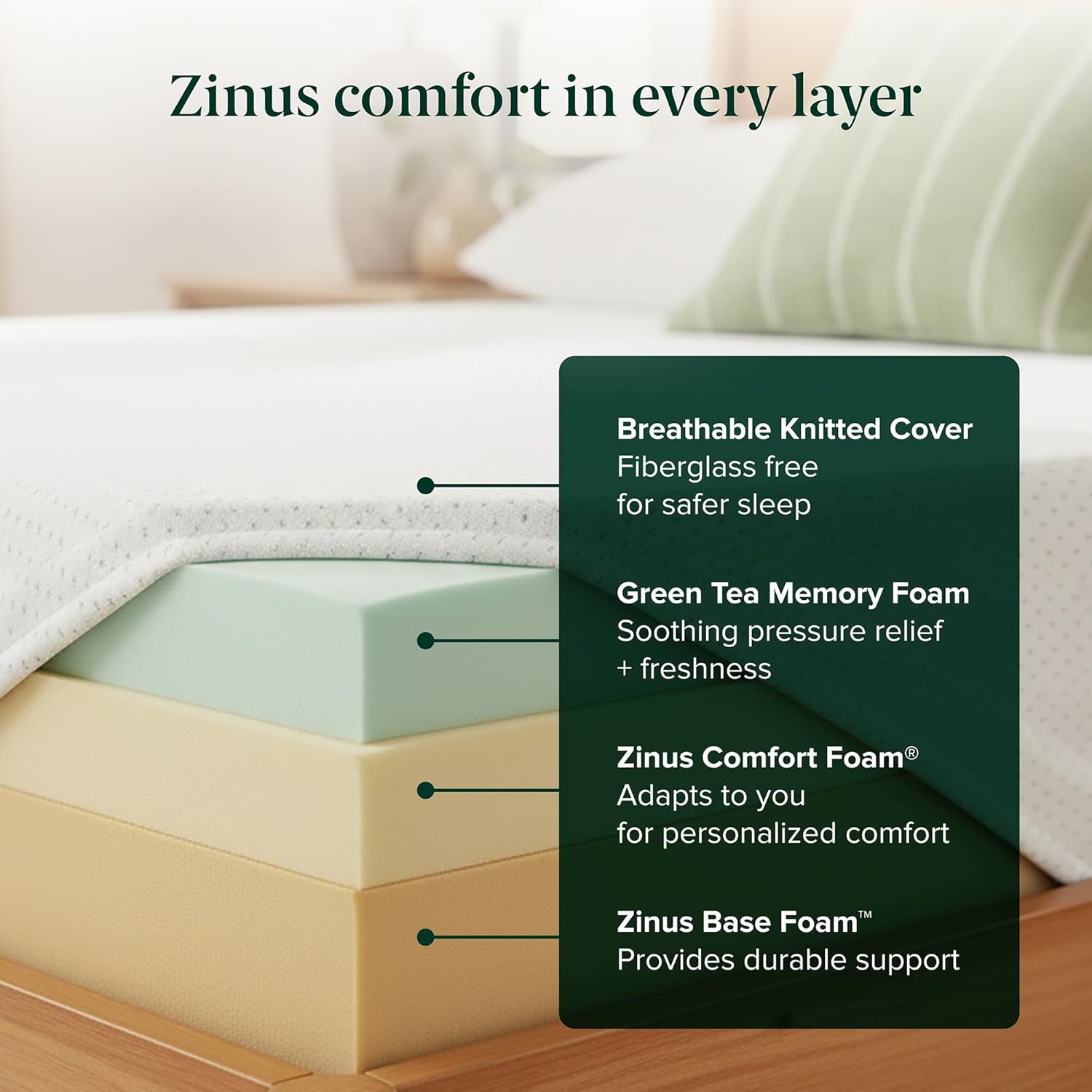 Zinus 6 Inch King Green Tea Memory Foam Mattress - Medium Firm, Zoned Pressure Relief, Fiberglass Free