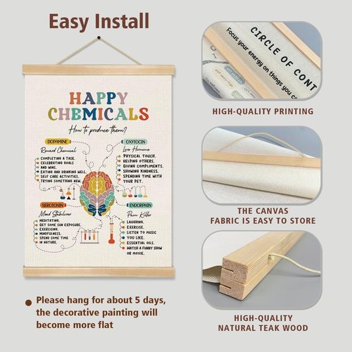 Happy Chemicals Poster by Mental Health | Motivational Wall Art for Therapy & Counseling Offices