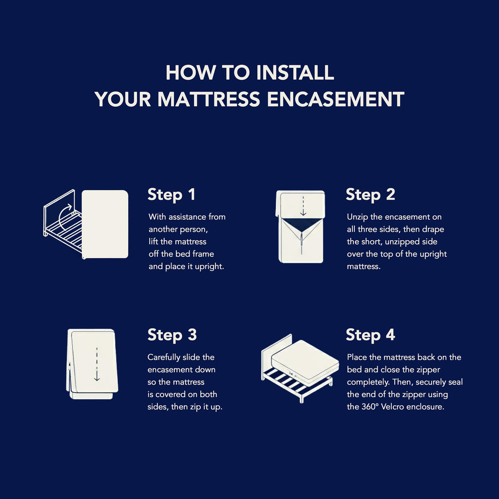 Twin Mattress Protector Encasement with Zipper – Waterproof Mattress Protector Twin Size – Soft, Breathable & Noiseless Zippered Mattress Cover – Fits Up to 12”