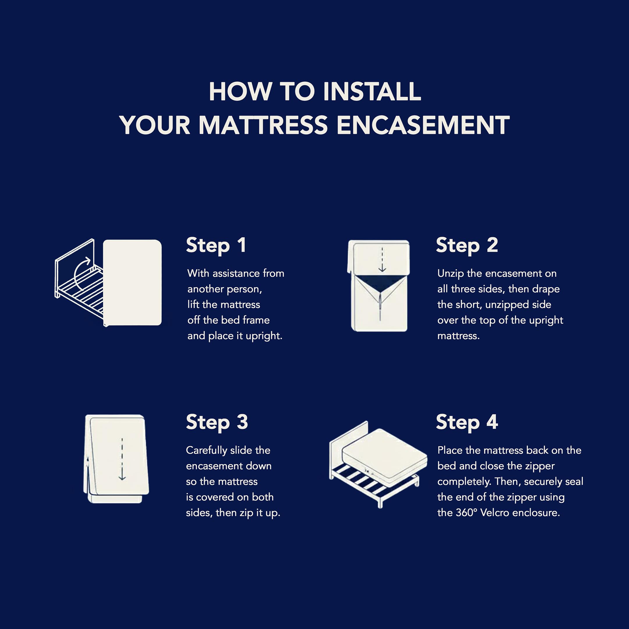 Twin Mattress Protector Encasement with Zipper – Waterproof Mattress Protector Twin Size – Soft, Breathable & Noiseless Zippered Mattress Cover – Fits Up to 12”