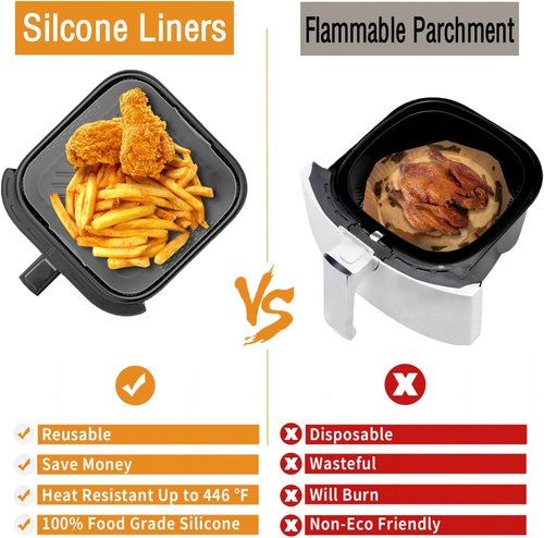 LYHOLKEER Air Fryer Silicone Liners - Reusable Square Liners for COSORI 9-in-1 & Ninja | 2 Pcs Set