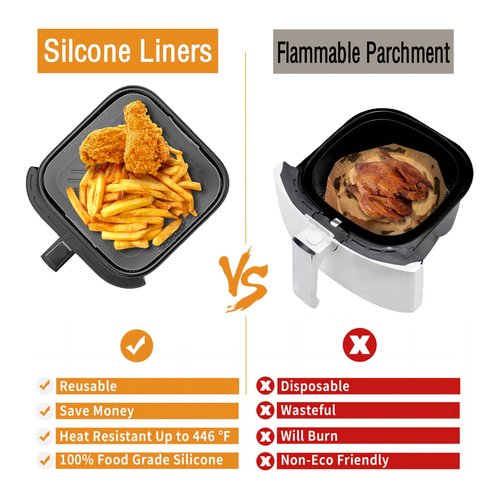 LYHOLKEER Air Fryer Silicone Liners for COSORI Air Fryer 9-in-1 5QT 5.8QT 6QT 6.8QT,2 Pcs Reusable Square Airfryer Liners for Ninja/Instant Pot Vortex Plus/Paris Hilton/Chefman/Cuisinart/Gourmia 6QT