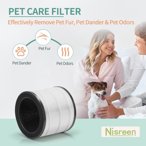 Nisreen HAP360W Air Filter Replacement Compatible with Holmes HEPA 360 HAP360W and Bionaire HEPA 360°, 2-Pack