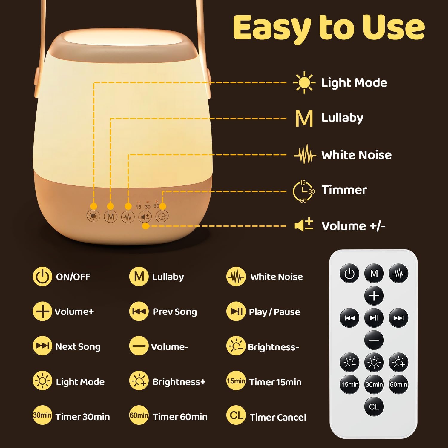 Skiennix Baby Night Light Sound Machine - 35 Colors & 12 White Noise Options | Portable USB Rechargeable Lamp