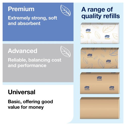 Tork Xpress Paper Towel Dispenser (White) and Tork Xpress Soft Multifold Hand Towels (16 Packs)