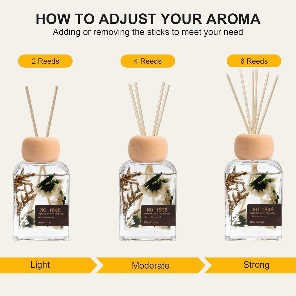 Ritz Carlton Luxury Reed Diffuser - No.1898 Hotel Collection | 100ml Long-Lasting Room Freshener Gift Set