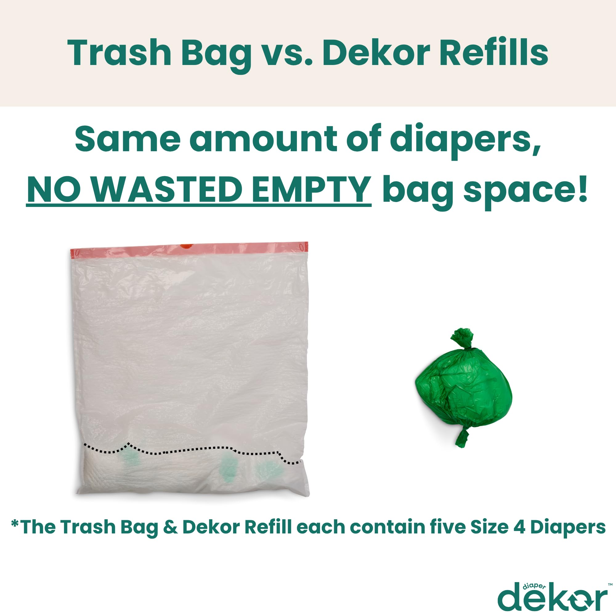 Diaper Dekor EKO Plus Diaper Pail Gift Set, White | ONLY Eco-Friendly Diaper Pail Made with 70% Recycled Materials | Comes with up to a Year's Supply Worth of Diaper Dekor Refills!