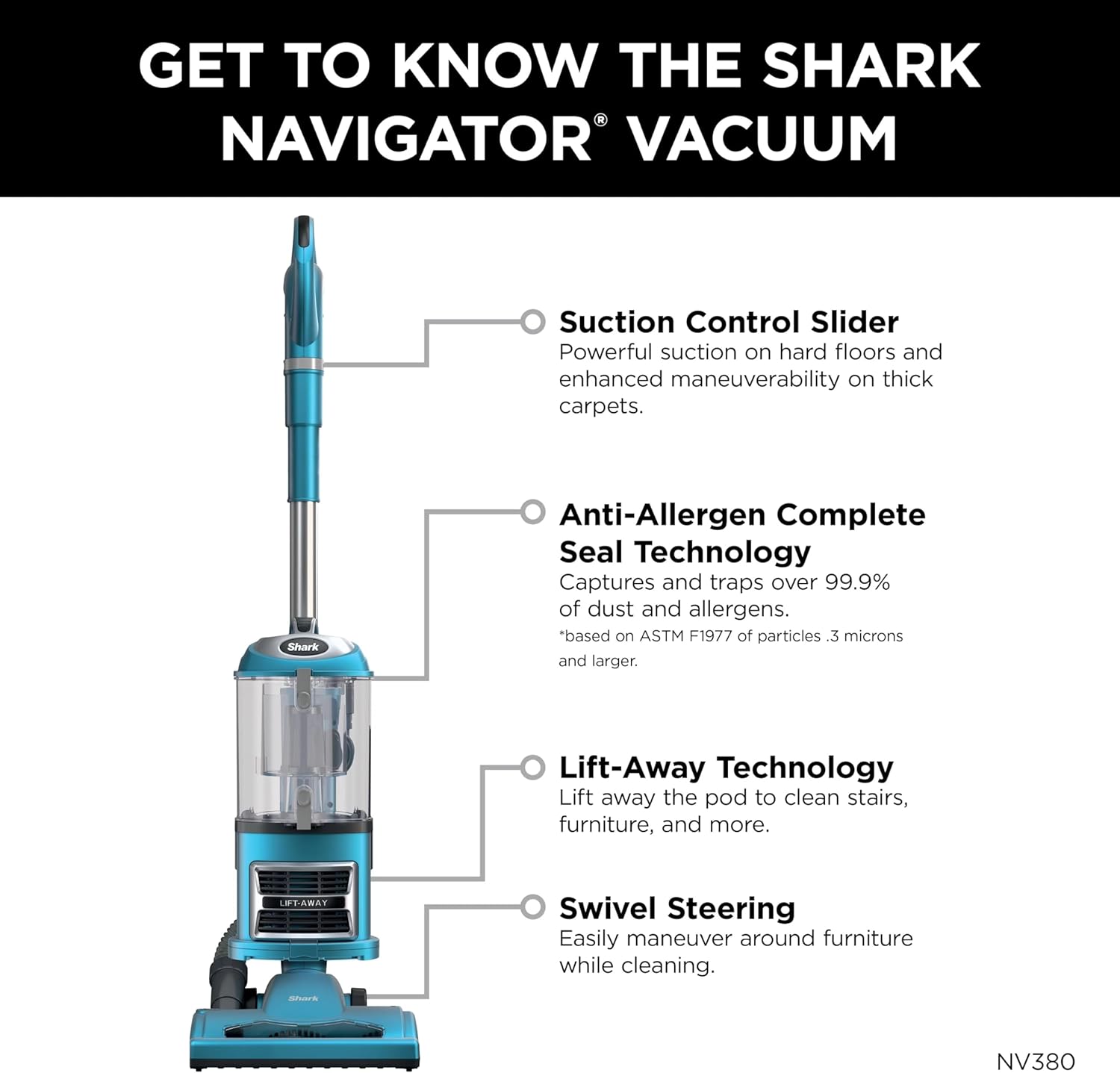 Shark NV380 Navigator Lift-Away Deluxe Vacuum - Large Dust Cup, Swivel Steering & Tools - Blue (Renewed)