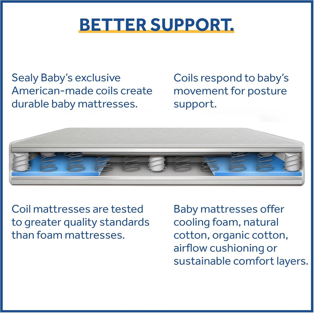 Sealy Baby Posture Perfect Breathable Crib Mattress, GREENGUARD Gold Certified, Made in USA, 2 Stage Hybrid Memory Foam & 150 Premium Coils, Toddler Bed Fit, Safety & Quality Tested, 52x28"