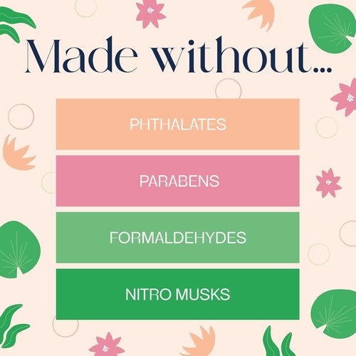 Glade PlugIns Refills - Lush Greens & Water Lotus Air Freshener | Scented Essential Oils, 0.67 Fl Oz, 2 Count