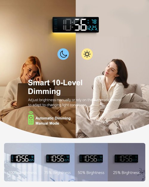 Digital Wall Clock, 16" Large Display Digital Clock with Night Light, Wall Clock with DST, Alarm, LED, Date, Week, Temp for Living Room, Bedroom, Classroom Decor, Birthday Gift for Senior Mom Dad