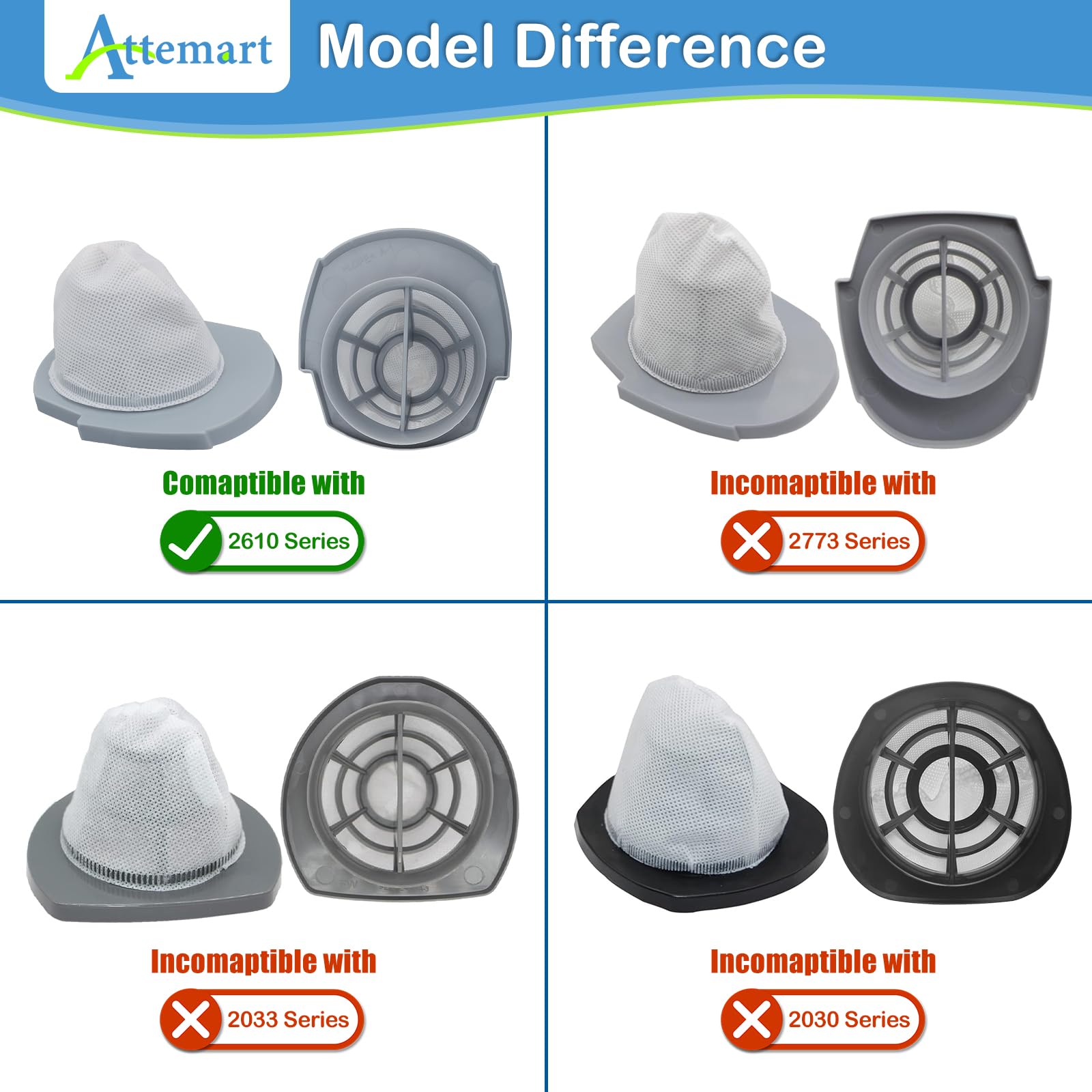 Attemart 6 Pack 2610 2611 Filter for Bissell 3-in-1 Turbo Lightweight Corded Stick Vacuum Series, Compare to Part # 1620624