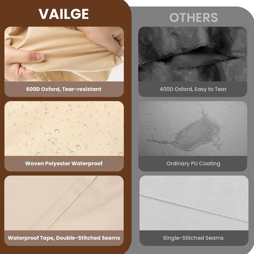 Vailge Air Conditioner Covers for Outside Units, Heavy Duty AC Covers for Outside, Waterproof AC Unit Covers Outdoor, UV&Dust&Rip& Fading Resistant
