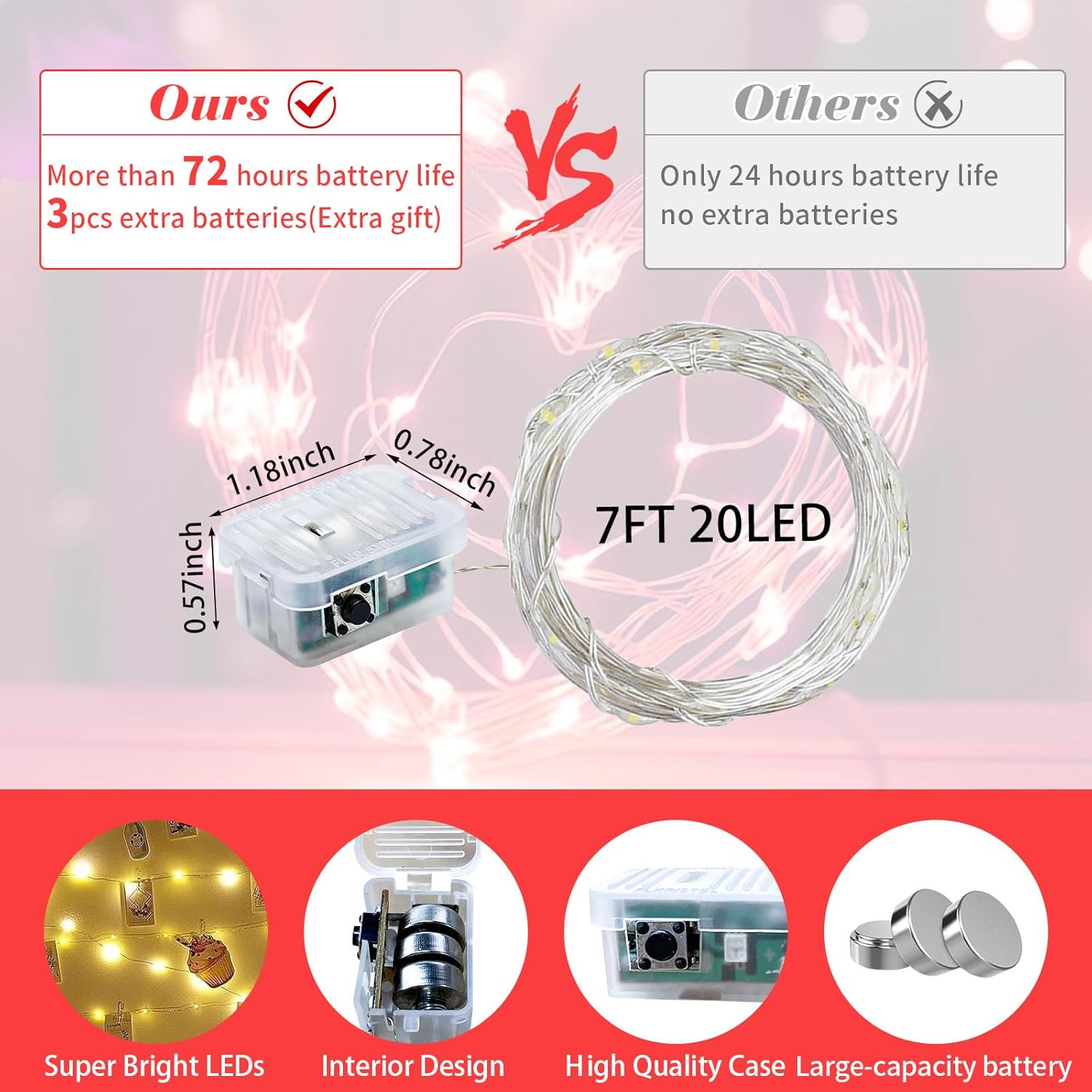 Skiennix 20 LED Red Fairy Lights - 7Ft Twinkle String Lights | Battery Operated & Waterproof for Parties, Holidays, Decor