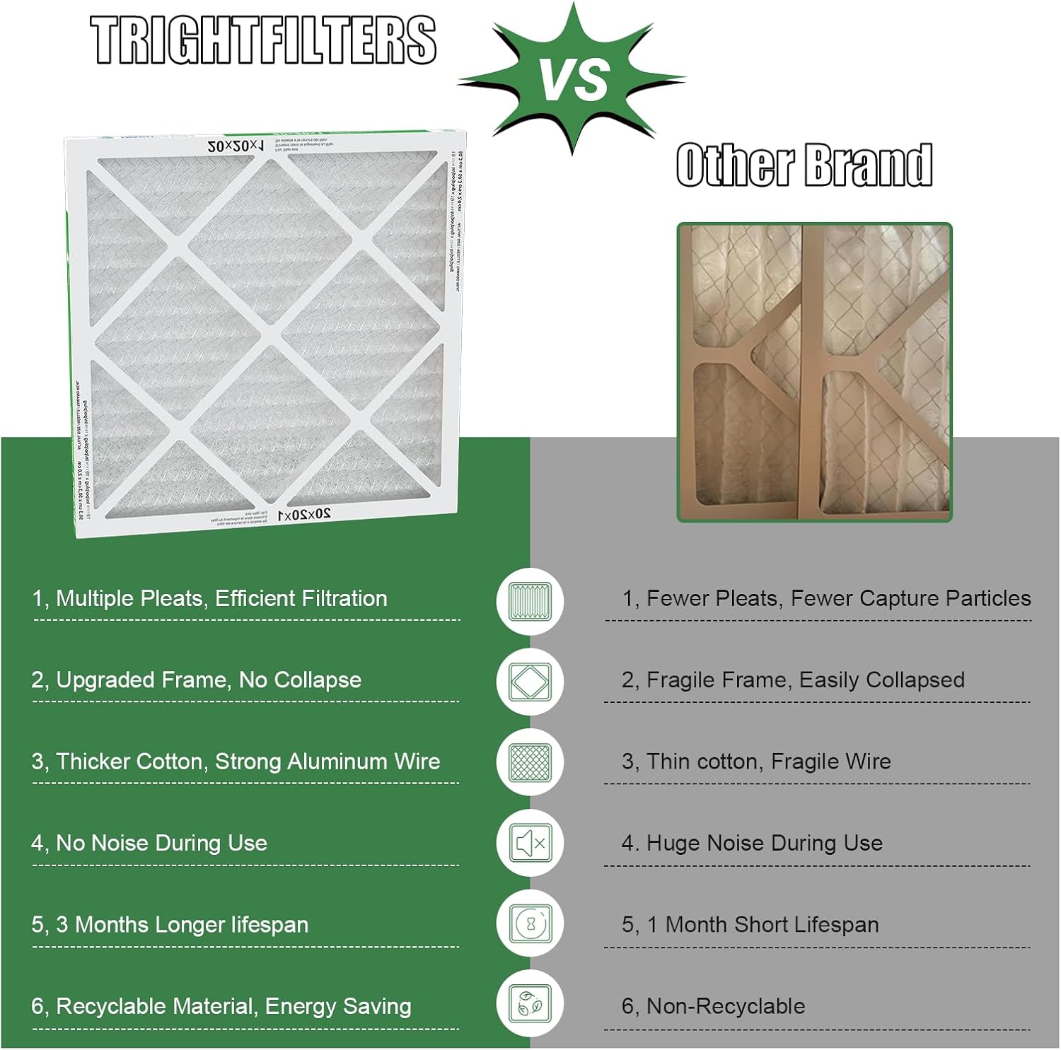 TRIGHTFILTERS 20x20x1 Air Filter - Durable MERV 8 Pleated HVAC Replacement | 2 Pack, Lightweight Design