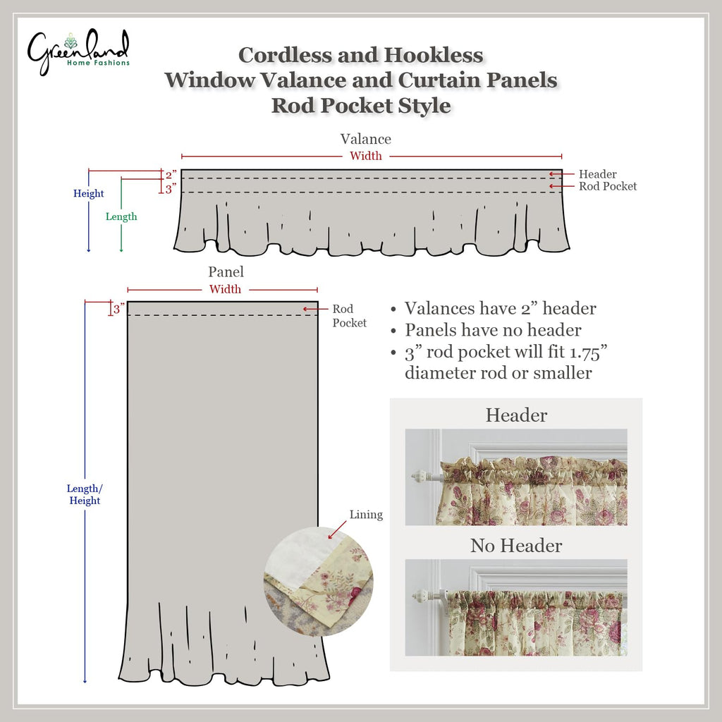 Greenland Home Tropics Window Valance, 84 x 16 inches, Coral
