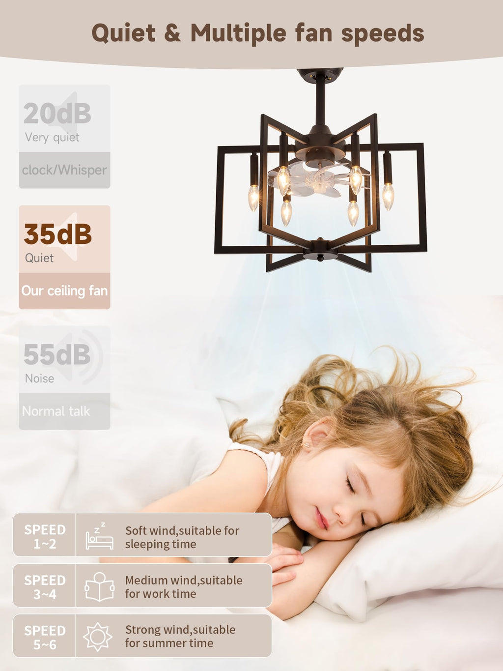 Jughtbo Black Chandelier Fan with，Farmhouse Rustic Ceiling Fan with Light and Remote, Adjustable Height, Rustic Chandeliers for Living Room, Bedroom, Hallway, Entryway Kitchen Lighting