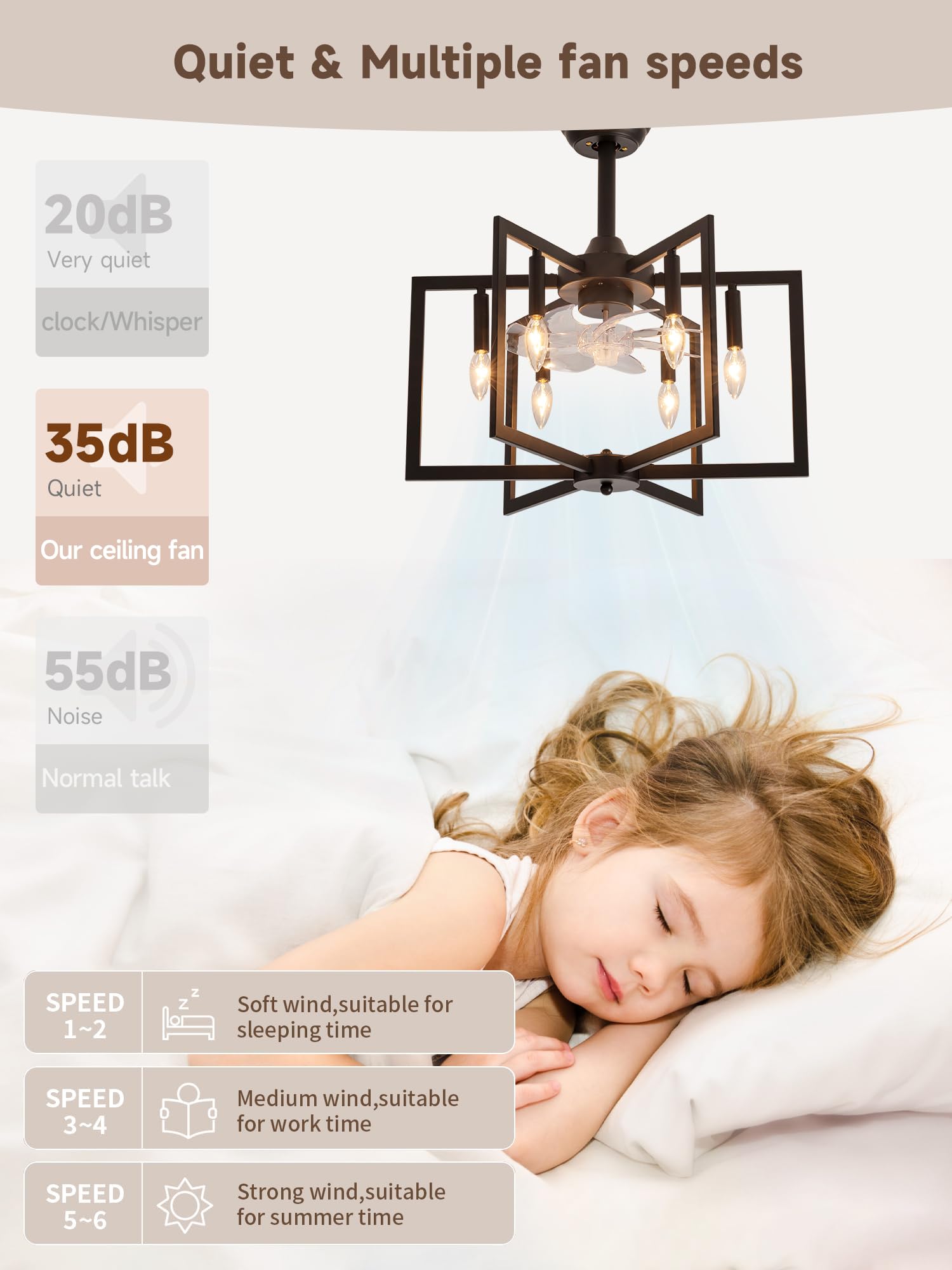 Jughtbo Black Chandelier Fan with，Farmhouse Rustic Ceiling Fan with Light and Remote, Adjustable Height, Rustic Chandeliers for Living Room, Bedroom, Hallway, Entryway Kitchen Lighting